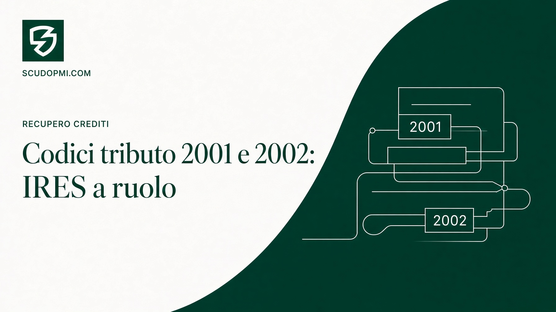 Codici tributo 2001 e 2002: IRES a ruolo nell'estratto di ruolo